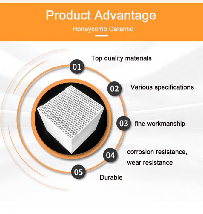 Échangeur de chaleur en céramique à haute performance Rto Honeycomb Alumine Cordierite Monolithe de stockage thermique en céramique Honeycomb 1
