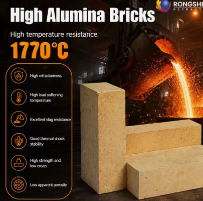 Rongsheng Briques d'aluminium à haute température à haute température LZ-55 LZ-65 LZ-75 Brique de feu 1770C Briques réfractaires lourdes pour fourneau