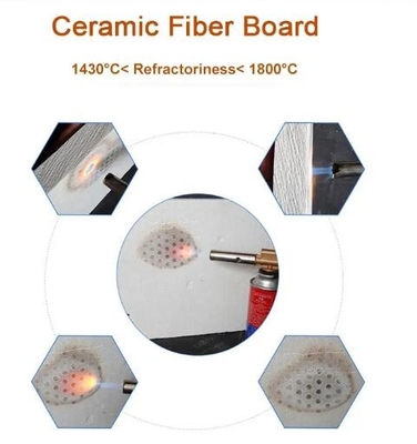 1800c Matériau réfractaire Panneau en fibre de céramique Panneau isolant en fibre de céramique haute résistance Prix