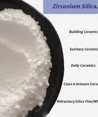 Prix d'usine 65% Zrsio4 poudre fine silicate de zirconium zircon farine 325 mesh silicate de zirconium pour la fonderie de revêtement de coulée